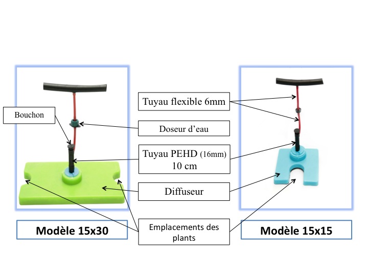 Diffuseur enterré pour cultures marachaires